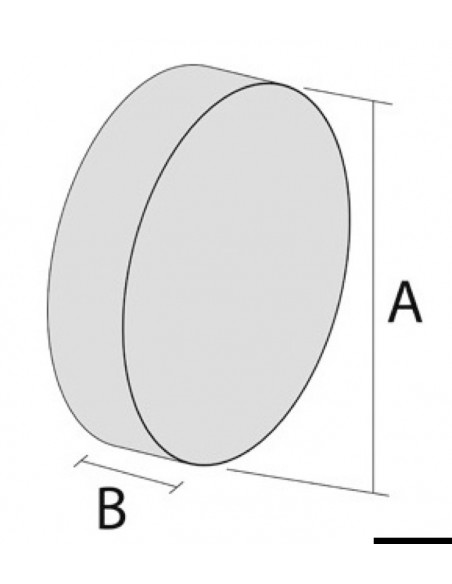 Ruote pneumatiche per carrelli alta velocità