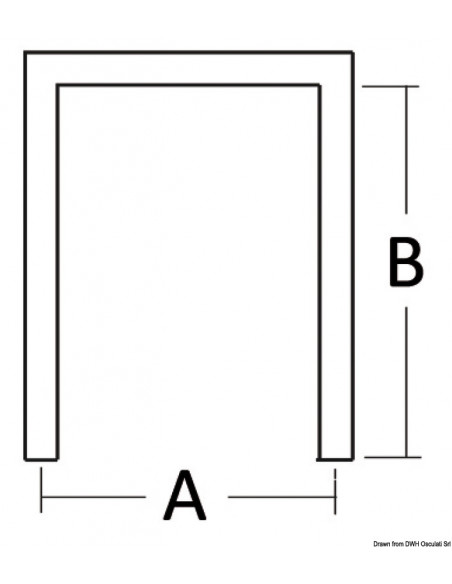 Staffa ad U
