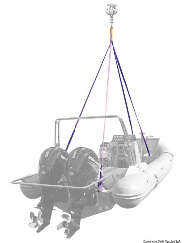 Sistema di sollevamento a 4 bracci per imbarcazioni o battelli pneumatici