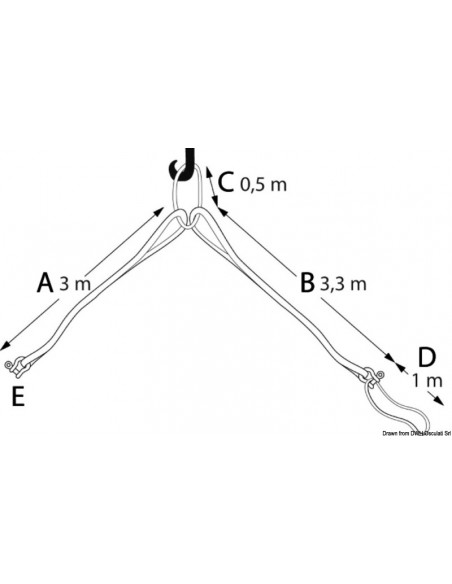 Sistema di sollevamento a 4 bracci per imbarcazioni o battelli pneumatici