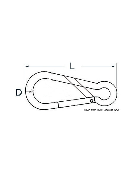 Moschettone in acciaio inox con apertura asimmetrica
