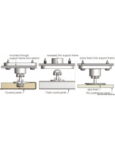 Sistema di fissaggio pannelli FASTMOUNT Standard Range...