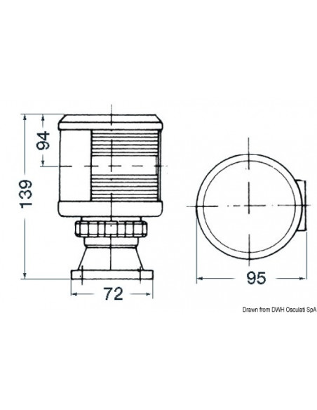 Luci di navigazione per scafi fino a 20 m DHR con omologazione MED 2014/90/EU