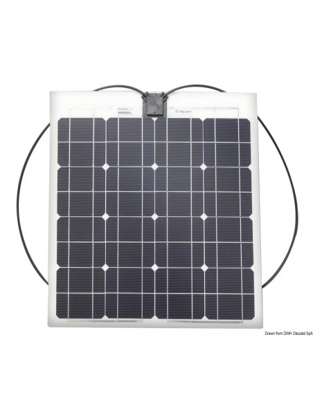 Pannello solare ENECOM flessibili