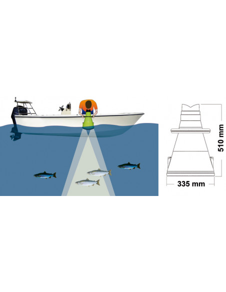Batiscopio smontabile