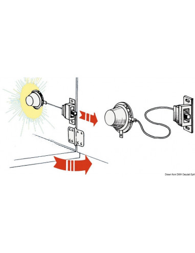 Luce di cortesia con accensione automatica