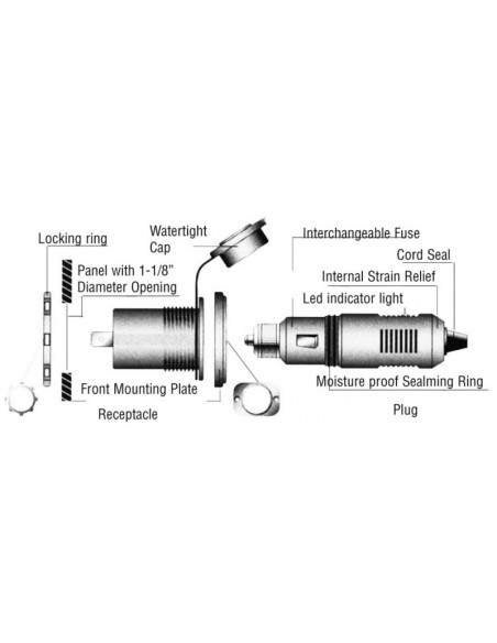 Presa di corrente + spina in policarbonato nero