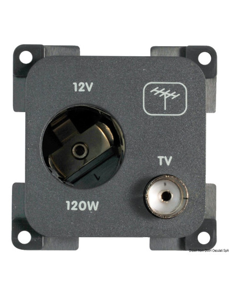 Materiale elettrico modulare