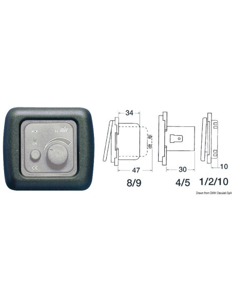 Materiale elettrico modulare
