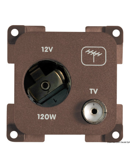 Materiale elettrico modulare