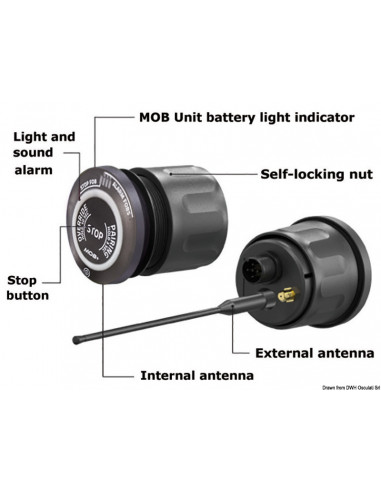 Stacco automatico MOB Wireless FELL MARINE