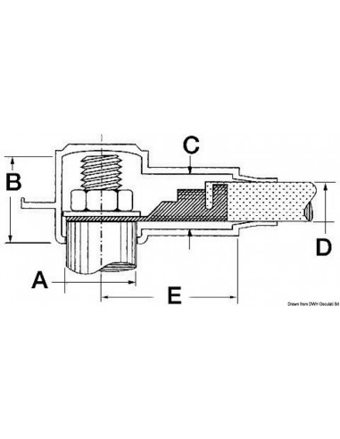 Cappucci isolanti