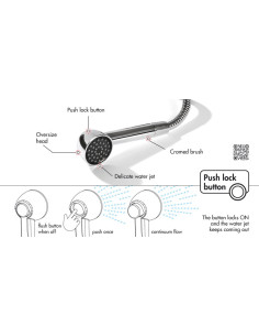 Doccia di ricambio Keji II Continuum Flow