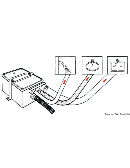 Pozzetto di raccolta acque grigie ATTWOOD, completo di pompa automatica Pozzetto di raccolta acque grigie ATTWOOD, completo di pompa automatica