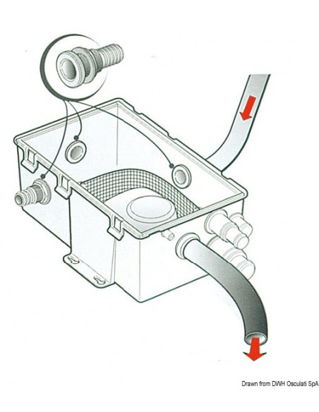 Pozzetto di raccolta acque grigie ATTWOOD, completo di pompa automatica Pozzetto di raccolta acque grigie ATTWOOD, completo di pompa automatica