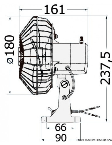 Ventilatore TMC orientabile