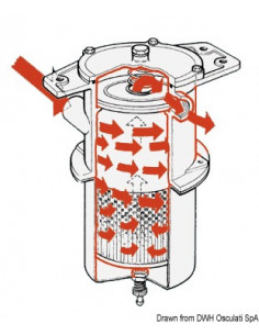 Prefiltro centrifugo separatore acqua/carburante (gasolio o benzina) 150 micron