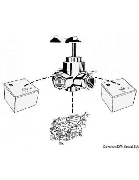 Rubinetto carburante a 3 vie