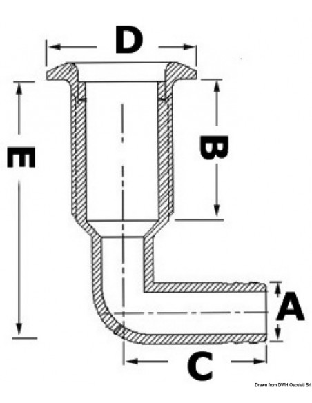 Scarico a mare a 90°