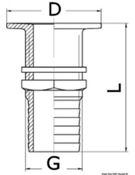 Boccola per tappo ad espansione