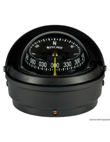 Bussole RITCHIE Wheelmark 3'' (76 mm)