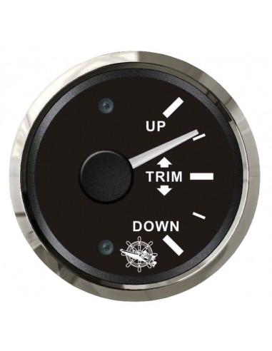 Indicatore TRIM