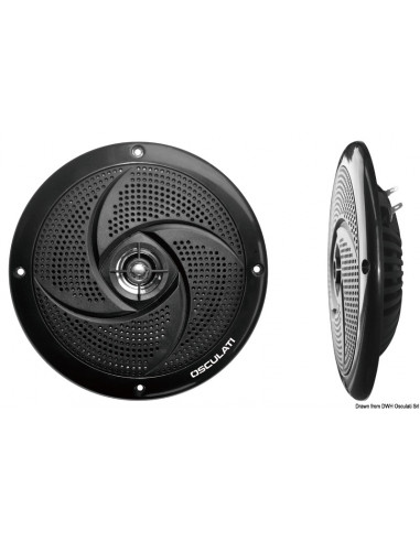Casse stereo ultra piatte a doppio cono
