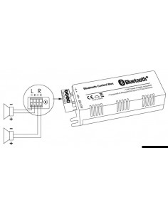 Stereo/Amplificatore Bluetooth