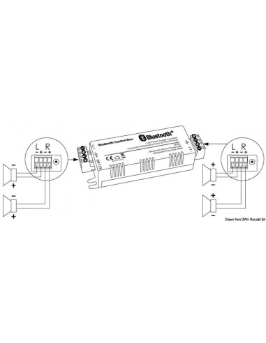 Stereo/Amplificatore Bluetooth