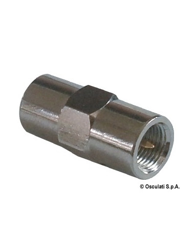 Accessori per antenne GLOMEX Glomeasy Line