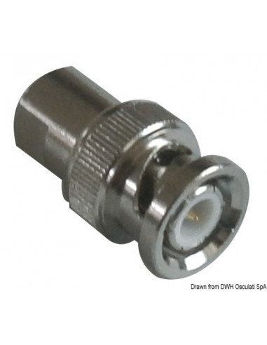 Accessori per antenne GLOMEX Glomeasy Line