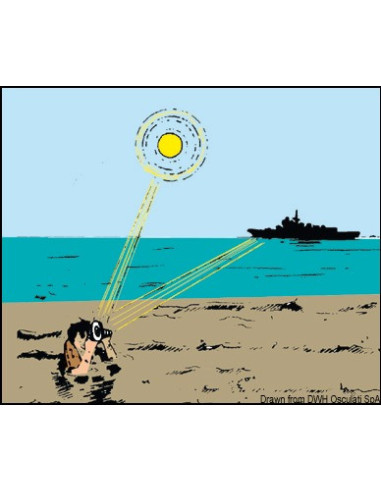 Eliografo di segnalazione a specchio