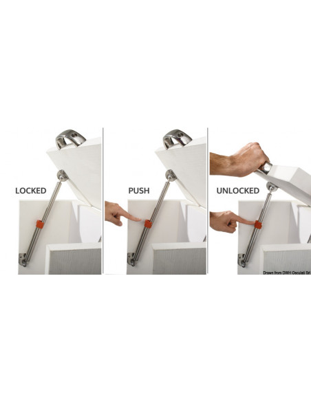 Dispositivo automatico di sicurezza per molle a gas