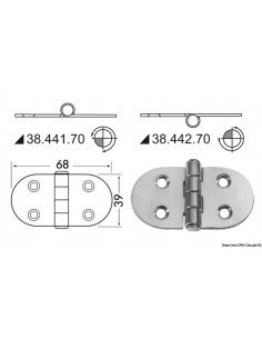 Cerniera 2 mm