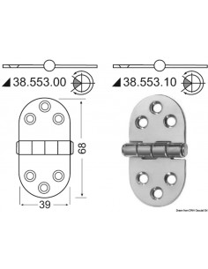 Cerniera 2 mm