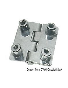 Cerniera 1,7 mm