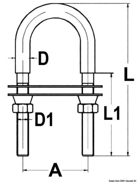 Cavallotto ad U con dado di sicurezza autogrippante
