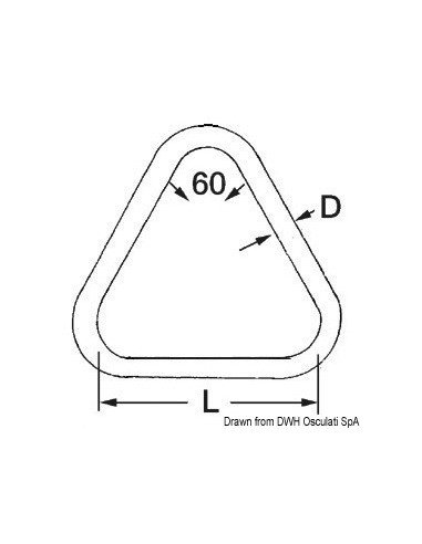 Anello triangolare per zerli