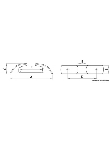 Passacavo diritto in acciaio inox serie Capri