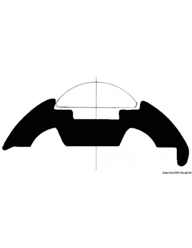 Base per profili Inox