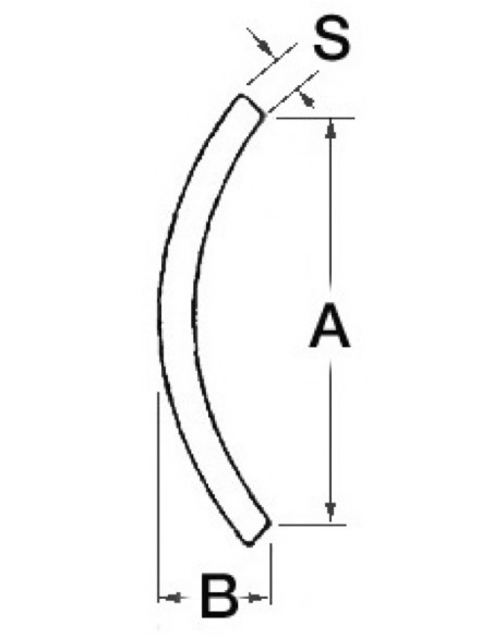 Profilo parabordo in acciaio inox lucidato a specchio e protetto