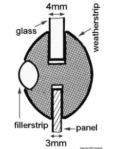 Profilo per guarnizione finestrini