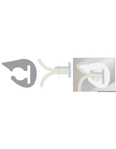 Profilo parabordo con supporto di base a L