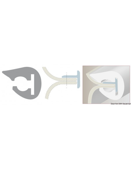 Profilo parabordo con supporto di base a L