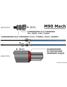 Cavo M90 Mach