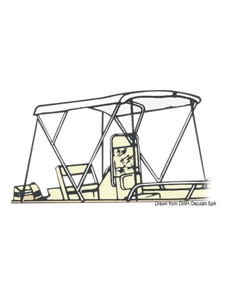 Tendina parasole TESSILMARE Shade Master Fish. Appositamente concepita per scafi aperti con guida in piedi