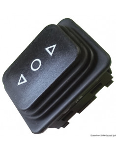 Accessori per gambe tavolo elettriche ROUND-ALU, SQUARE-ALU e SQUARE