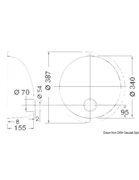 Lavello tondo e ovale
