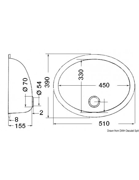 Lavello tondo e ovale