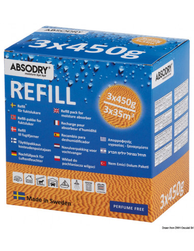 Deumidificatore ABSODRY®